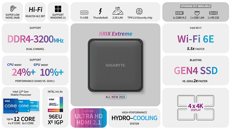 PC nhỏ nhất thế giới